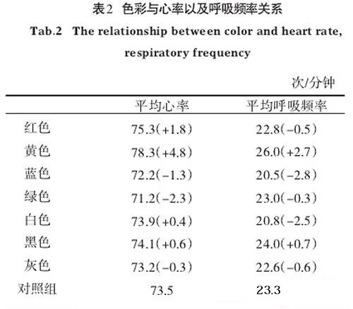 南京高空升降机租赁